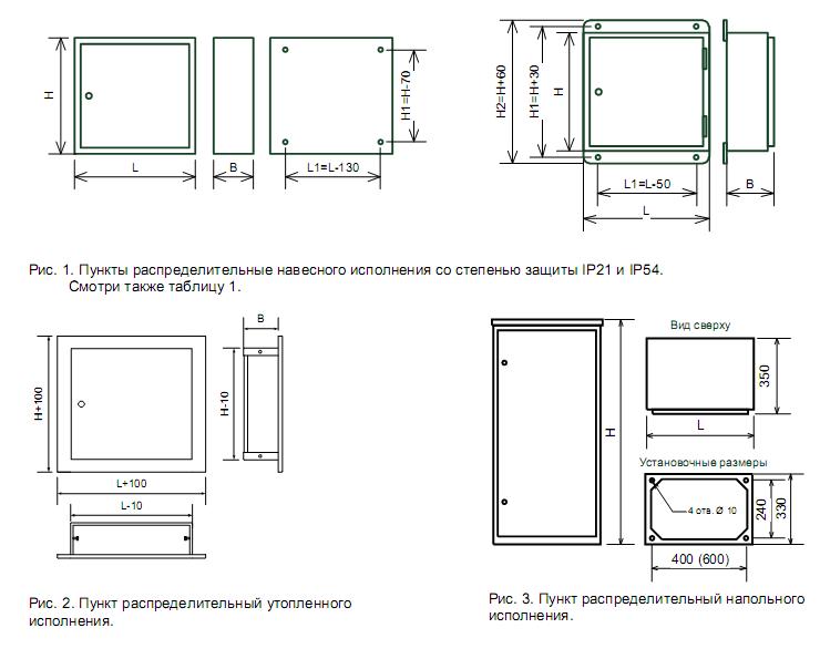 Шкаф электрический размеры. Пункт распределительный пр21. Пункты распределительные пр8503 габарит. Пункт распределительный пр11-7060 ip54ухлз. Шкаф распределительный ip54 чертеж.